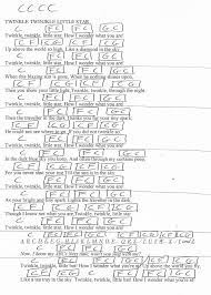 Twinkle Twinkle Little Star Guitar Chord Chart In C Major Guitar Chord Chart Little Star Guitar Chords