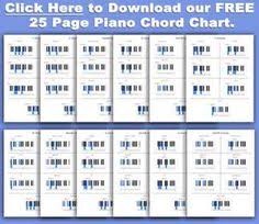 Piano Chord Chart | music | Pinterest | Pianos, Music theory and Guitars