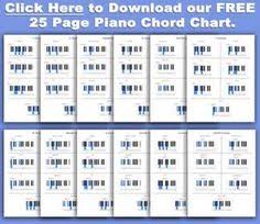 Piano Chord Chart | music | Pinterest | Pianos, Music theory and Guitars