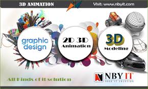 Nbyit Best 2d 3d Modeling Services Provider 3d Model Model 3d Design