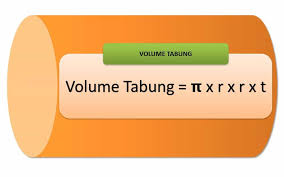 Pembahasan soal volume tabung, pembahasan soal luas permukaan tabung, cara mencari jadi tinggi tabung tersebut adalah 15 cm. Rumus Volume Tinggi Dan Jari Jari Tabung Lengkap Kependidikan Com