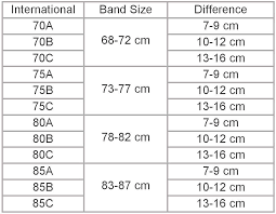 Size Guide Ecetick