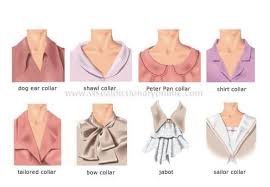 Collar And Neck Lines On Dresses And Blouses Types Of Collars Fashion Terms Collars For Women