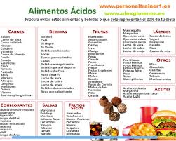 Transformador Personal Entrenador Personal Online Entrenador Personal Valencia Entrenador Personal Nutricionista Online Nut Green Juice Health Tips Health