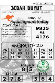 Kode Syair Sydney 27 Oktober 2018 Kode Syair Sgp Hk Sd Motesia
