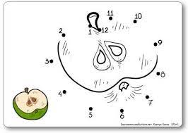 Epingle Sur Pommes
