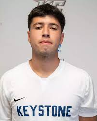 2024 Men's Soccer Roster