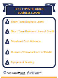How does a personal line of credit work. Quick Business Loans How To Get A Business Loan Fast Advance Point Capital