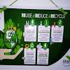 Sudut go green zon topaz eksa zon topaz mps facebook. 1