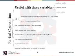 Partial Correlation Useful With Three Variables Predictor Variable Partial Correlation Useful With Three Varia Data Science Scientific Writing Research Methods