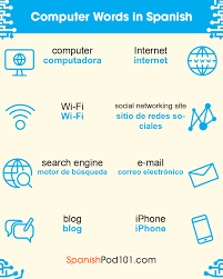Jul 15, 2021 · one of the oldest texting practices in spanish is the use of symbols whose name sounds like a word. Our Guide To Spanish Internet Text Slang