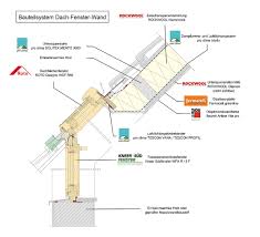 Dachdämmung innen jetzt vergleichen und den dachdämmung innen testsieger von 2020 auswählen und sofort von den günstigen preis auf vergleichsloewe.de finden. Dachdammung Technik Ausfuhrung Und Wirtschaftlichkeit