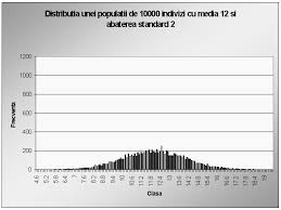 Tabelul de contingenta diferente intre medii: Http Www Umfcv Ro Files B I Biostatistica 20mg 20 20cursul 207 20 20teste 20statistice Pdf