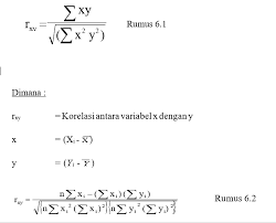 We did not find results for: Kolerasi Product Moment Pengujian Hipotesis Asosiatif Bag 2 Statistik Parametris Skripsi Bisa