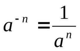 Bentuk akar yaitu bentuk lain untuk menyatakan suatu bilangan yang berpangkat. Bentuk Pangkat Akar Dan Logaritma Erwin Fajri