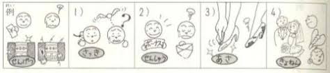 Minna no nihongo 2 bab 36 renshuu b answers. Learn Minna No Nihongo Lesson 46 Page 3 Of 4 Learn Japanese Online