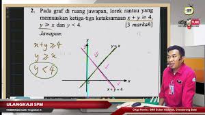 Cikgu Romie Youtube Channel Analytics And Report Powered By Noxinfluencer Mobile