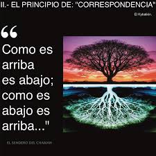 El Kybalion - Las 7 Leyes Universales en 2020 | Kybalion, Libros ...