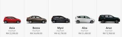 Sebagai info, harga yang tercantum masih di luar biaya rapid test yang menjadi kewajiban wisatawan saat berkunjung ke labuan bajo. Harga Kereta Perodua 2019 Axia Bezza Myvi Alza Aruz