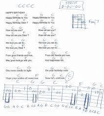 Pin On 2018 Guitar Lesson Chord Charts