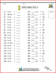 Pin On Multiplicacion