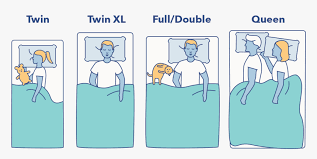 Size (35) full (61) queen (46) king (45) california king (41) twin xl (33) twin see more (31) split california king. Queen Size Bed Dimensions Queen Vs Full Size Hd Png Download Transparent Png Image Pngitem