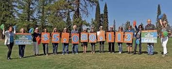 GIVING CAMPAIGN RESULTS