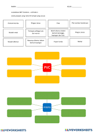 Koleksi bank soalan peperiksaan akhir tahun 4 via beritaalaf21.blogspot.com. Rbt Tahun 6 Penghasilan Projek Worksheet