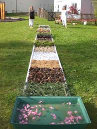 These Creative Sensory Walk Activities For Kids Are Great For Exploring The Senses Recreation Therapy Outdoor Learning Natural Playground