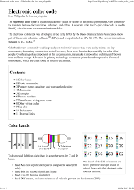 While american wire gauge is common place in many parts of the world and especially in certain industries (transformer manufacture for example) it is profoundly unpopular with. Electronic Color Code