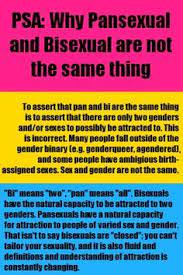 Bi means two or both. Pansexual Pride