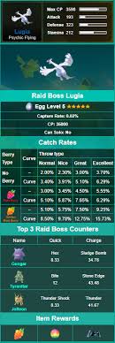 pokemon go lugia raid boss guide catch rates top 3 pokemon