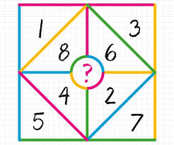 Image result for maths puzzles