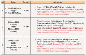 Semakan naik pangkat yang membantu pertukaran jawatan, kenaikan pangkat, pemangkuan, kekosongan jawatan. Semakan Kenaikan Pangkat Kumpulan Pelaksana Urusan Kenaikan Pangkat Pegawai Perkhidmatan Pendidikan Pensyarah Universiti Gred 45 Ke Gred 52