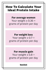 Pin On Health And Fitness