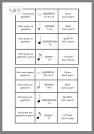 Chiavi Del Quaderno Degli Esercizi Nuovo Progetto Italiano 1 Schema Base X La Musica Solfeggio Educazione Musicale Lezioni Di Musica Musica Elementare