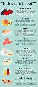 Wrap the biscuit around the beef/cheese and tightly seal the edges. Your Ultimate Guide To How Long Food Can Be Left Out At Room Temp And When You Should Toss It