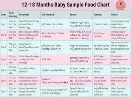 15 1 2 years baby food chart 1 2 baby diet chart 1 2 year