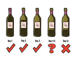Mar 26, 2021 · if you're wondering how long wine can last after opening, a bottle of white or rosé wine should be able to keep going for at least two to three days in the fridge, if using a cork stopper. How Long Does Wine Last Once Opened Good Pair Days