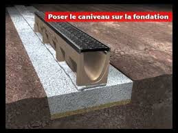Aco Drain Multiline Systeme De Drainage Lineaire Youtube