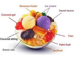 Image result for halo halo