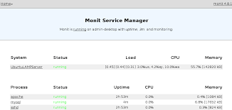 ubuntu services ile ilgili görsel sonucu