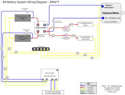 (use the tabs to view and hide in nearly all cases your boat wiring system should have a marine grade main battery disconnect switch. Diagram Omc Boat Wiring Diagram Picture Schematic Full Version Hd Quality Picture Schematic Diagrampro Casale Giancesare It