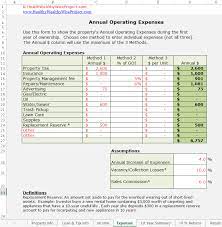 Cash flow analysis worksheet for rental property. Rental Income Property Analysis Excel Spreadsheet