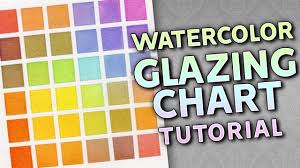 how to make a watercolor glazing chart qor high chroma watercolors