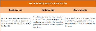 Imagem relacionada