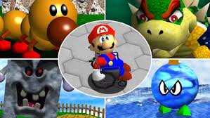 Image result for Handic 64