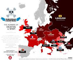 European Countries Ww1 Casualties Numbers Mapporn