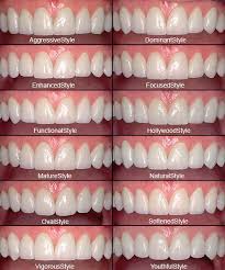 Pin By Mar Marti On Invisalign Before After Dental Cosmetics Perfect Teeth Beautiful Teeth