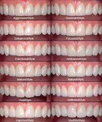 Veneers are also specifically molded for your teeth, making it nearly impossible to tell the difference. Pin On Invisalign Before After